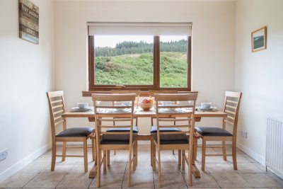 Great views to enjoy while relaxing with family