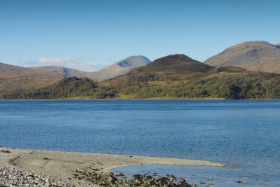 View across the loch in front of the Old School House