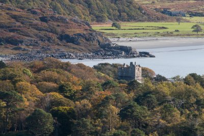 Moy castle at Lohcbuie